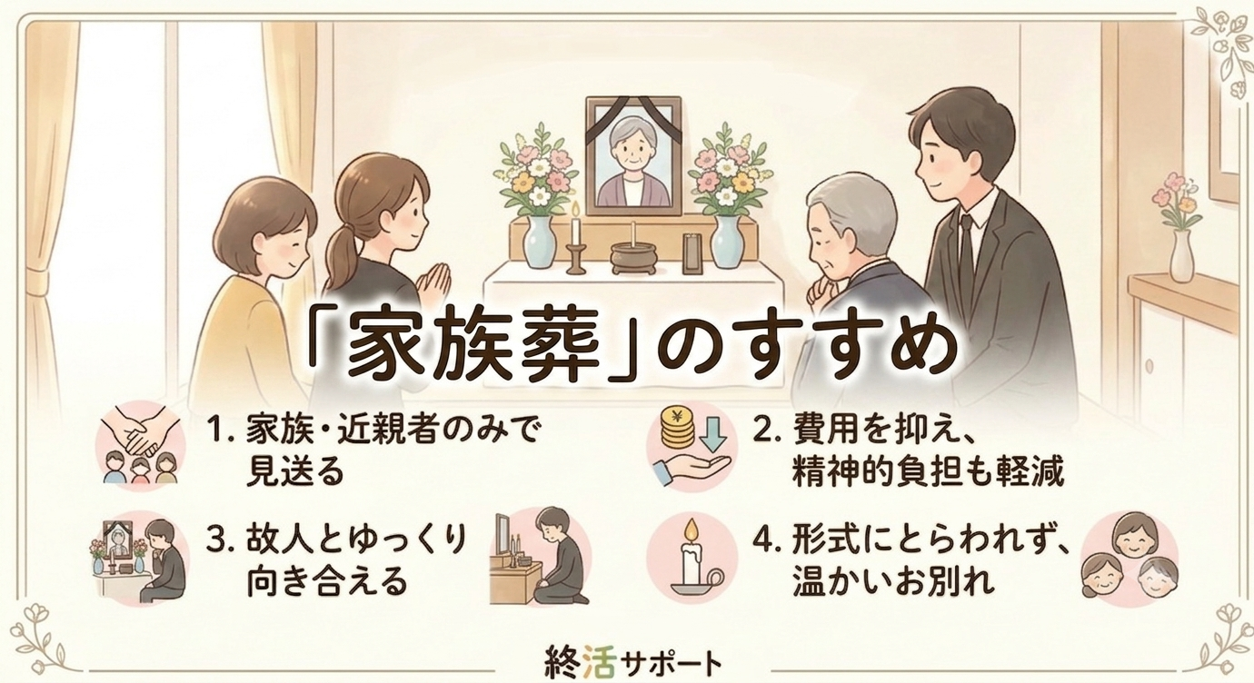 家族葬